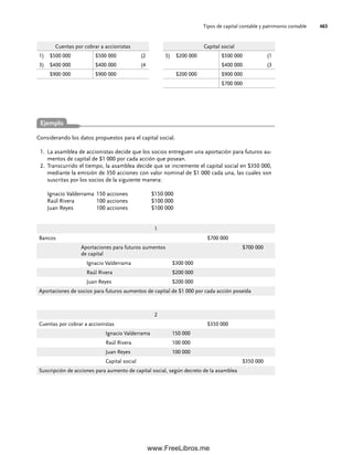 Contabilidad Intermedia.pdf