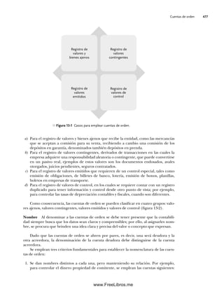 Contabilidad Intermedia.pdf
