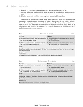 Contabilidad Intermedia.pdf