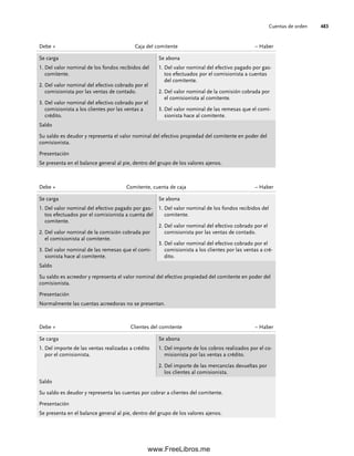 Contabilidad Intermedia.pdf