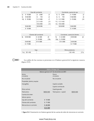 Contabilidad Intermedia.pdf