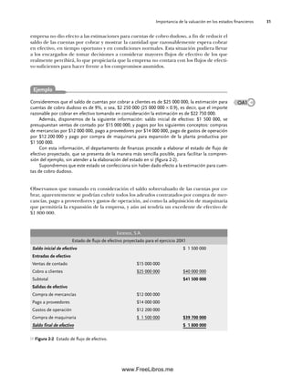 Importancia de la valuación en los estados financieros 31
empresa no dio efecto a las estimaciones para cuentas de cobro dudoso, a fin de reducir el
saldo de las cuentas por cobrar y mostrar la cantidad que razonablemente espera cobrar
en efectivo, en tiempo oportuno y en condiciones normales. Esta situación pudiera llevar
a los encargados de tomar decisiones a considerar mayores flujos de efectivo de los que
realmente percibirá, lo que propiciaría que la empresa no contara con los flujos de efecti-
vo suficientes para hacer frente a los compromisos asumidos.
Consideremos que el saldo de cuentas por cobrar a clientes es de $25 000 000, la estimación para
cuentas de cobro dudoso es de 9%, o sea, $2 250 000 (25 000 000 × 0.9), es decir, que el importe
razonable por cobrar en efectivo tomando en consideración la estimación es de $22 750 000.
Además, disponemos de la siguiente información: saldo inicial de efectivo: $1 500 000, se
presupuestan ventas de contado por $15 000 000, y pagos por los siguientes conceptos: compras
de mercancías por $12 000 000, pago a proveedores por $14 000 000, pago de gastos de operación
por $12 200 000 y pago por compra de maquinaria para expansión de la planta productiva por
$1 500 000.
Con esta información, el departamento de finanzas procede a elaborar el estado de flujo de
efectivo proyectado, que se presenta de la manera más sencilla posible, para facilitar la compren-
sión del ejemplo, sin atender a la elaboración del estado en sí (figura 2-2).
Supondremos que este estado se confecciona sin haber dado efecto a la estimación para cuen-
tas de cobro dudoso.
Observamos que tomando en consideración el saldo sobrevaluado de las cuentas por co-
brar, aparentemente se podrían cubrir todos los adeudos contratados por compra de mer-
cancías, pago a proveedores y gastos de operación, así como la adquisición de maquinaria
que permitiría la expansión de la empresa, y aún así tendría un excedente de efectivo de
$1 800 000.
Excesos, S.A.
Estado de flujo de efectivo proyectado para el ejercicio 20X1
Saldo inicial de efectivo $ 1 500 000
Entradas de efectivo
Ventas de contado $15 000 000
Cobro a clientes $25 000 000 $40 000 000
Subtotal $41 500 000
Salidas de efectivo
Compra de mercancías $12 000 000
Pago a proveedores $14 000 000
Gastos de operación $12 200 000
Compra de maquinaria $ 1 500 000 $39 700 000
Saldo final de efectivo $ 1 800 000
Figura 2-2 Estado de flujo de efectivo.
OA1
Ejemplo
02Romero(029-060).indd 31
02Romero(029-060).indd 31 14/7/11 14:03:01
14/7/11 14:03:01
www.FreeLibros.me
 