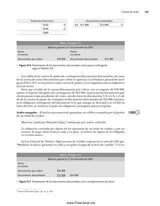Contabilidad Intermedia.pdf