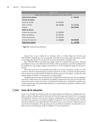 Capítulo 2 Reconocimiento contable
32
Ahora bien, si por medio de la cobranza sólo se reciben flujos de efectivo por
$22 750 000, cantidad que era la razonable, derivada de una adecuada valoración, enton-
ces los flujos de efectivo de ese periodo serán los mostrados en la figura 2-3.
Estos $39 250 000 no alcanzan para pagar todos los compromisos previstos, situación
que obligaría a buscar otras alternativas de decisión: obtener préstamos, cancelar la adquisición
de maquinaria o prorrogar el pago a proveedores, con el consiguiente pago de intereses y
demás.
Otro caso sería el de una partida presentada en el activo circulante, cuando su reali-
zación en efectivo está prevista para un plazo mayor de un año, y al momento de la planea-
ción se toma como generadora de flujos de efectivo para el corto plazo, cuando en reali-
dad los flujos de efectivo se obtendrán en el largo plazo.
Tengamos presente que la información es la premisa de las decisiones. En los ejemplos
anteriores, observamos con claridad la necesidad e importancia que para la toma de deci-
siones del usuario reviste el contar con información financiera correctamente valuada y pre-
sentada, puesto que una inadecuada valuación y/o presentación, podrían conducir a deci-
siones equivocadas.
Usos de la valuación
Como ya se estudió, los elementos de los estados financieros deben ser debidamente me-
didos, es decir, valuados, pues la información financiera que presentan le sirve a una gran
diversidad de usuarios, entre los que destacan: propietarios, inversionistas o patrocinado-
res, directores, gerentes, acreedores y público en general. Así, en la vida práctica, la valua-
ción tiene diversos usos, dependiendo del usuario, por lo que tenemos: valuación para el
uso de los inversionistas, de la gerencia, de los acreedores; asimismo, la valuación se em-
plea como un método para medir la utilidad o el acrecentamiento.
Excesos, S.A.
Estado de flujo de efectivo proyectado para el ejercicio 20X1
Saldo inicial de efectivo $ 1 500 000
Entradas de efectivo
Ventas de contado $15 000 000
Cobro a clientes $22 750 000 $37 750 000
Subtotal $39 250 000
Salidas de efectivo
Compra de mercancías $12 000 000
Pago a proveedores $14 000 000
Gastos de operación $12 200 000
Compra de maquinaria $ 1 500 000 $39 700 000
Saldo final de efectivo ($ 450 000)
Figura 2-3 Estado de flujo de efectivo.
OA1
02Romero(029-060).indd 32
02Romero(029-060).indd 32 14/7/11 14:03:02
14/7/11 14:03:02
www.FreeLibros.me
 