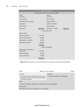 Contabilidad Intermedia.pdf