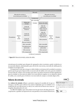 Valores de entrada 45
Figura 2-6 Valores de entrada y valores de salida.
entrada para la entidad, para después de agregarles valor económico, poder venderlos en
un mercado distinto, denominado, para efectos de esta norma, mercado de salida para la
entidad (vea la figura 2-6).
Es importante notar que siempre se debe hablar en términos de la entidad económica,
puesto que lo que para el proveedor es un mercado de salida o de venta, para la entidad es
un mercado de compra o de entrada y, por tanto, sus valores serán de entrada; igualmente,
para la entidad, su mercado de salida o de venta deberá emplear en su valuación valores
de salida, aun cuando para el cliente es un mercado de compra o entrada (figura 2-6).
Valores de entrada
Los valores de entrada reflejan y permiten expresar la medida de lo que se
entrega o sacrifica para obtener los activos empleados por la entidad en la
realización de sus operaciones; es decir, los costos de los bienes son cosas en-
tregadas, llamadas precio de costo.
La NIF A-6 establece que estos valores son los que sirven de base para la in-
corporación o posible incorporación de una partida en los estados financieros,
Entorno económico
Mercado
Mercado de compra o
de entrada para la entidad
Mercado de venta o
de salida para la entidad
Fundamento
Valor razonable
Proveedores
Valores
de
salida
Valores de
entrada
Entidad Valores de salida
Valores
de
entrada
Clientes
Costo de
adquisición o
histórico
Valor de
realización
(Valor neto de
realización)
Costo de
reposición
Valor de
liquidación
(Valor neto de
liquidación)
Costo de
reemplazo
Valor presente
Recurso histórico
Valor razonable Valor razonable
Consideraciones
adicionales
Consideraciones
adicionales
Cifra nominal Cifra nominal
Cifra reexpresada Cifra reexpresada
Límites en la valuación
Valores de entrada Reflejan lo que se
entrega para obtener los activos que
la entidad requiere en la realización
de sus operaciones; es el precio de
costo.
OA6
NIF
02Romero(029-060).indd 45
02Romero(029-060).indd 45 14/7/11 14:03:02
14/7/11 14:03:02
www.FreeLibros.me
 