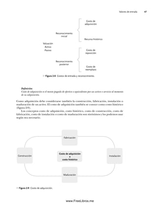Valores de entrada 47
Figura 2-8 Costos de entrada y reconocimiento.
Definición:
Costo de adquisición es el monto pagado de efectivo o equivalentes por un activo o servicio al momento
de su adquisición.
Como adquisición debe considerarse también la construcción, fabricación, instalación o
maduración de un activo. El costo de adquisición también se conoce como costo histórico
(figura 2-9).
Los conceptos costo de adquisición, costo histórico, costo de construcción, costo de
fabricación, costo de instalación o costo de maduración son sinónimos y los podemos usar
según sea necesario.
Reconocimiento
inicial
Reconocimiento
posterior
Recurso histórico
Costo de
reposición
Costo de
reemplazo
Costo de
adquisición
Valuación
Activo
Pasivo
Figura 2-9 Costo de adquisición.
Costo de adquisición
o
costo histórico
Fabricación
Construcción Instalación
Maduración
02Romero(029-060).indd 47
02Romero(029-060).indd 47 14/7/11 14:03:02
14/7/11 14:03:02
www.FreeLibros.me
 