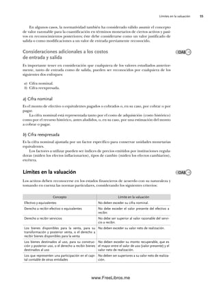 Límites en la valuación 55
En algunos casos, la normatividad también ha considerado válido asumir el concepto
de valor razonable para la cuantificación en términos monetarios de ciertos activos y pasi-
vos en reconocimientos posteriores; éste debe considerarse como un valor justificado de
salida o como modificaciones a un valor de entrada previamente reconocido.
Consideraciones adicionales a los costos
de entrada y salida
Es importante tener en consideración que cualquiera de los valores estudiados anterior-
mente, tanto de entrada como de salida, pueden ser reconocidos por cualquiera de los
siguientes dos enfoques:
a) Cifra nominal.
b) Cifra reexpresada.
a) Cifra nominal
Es el monto de efectivo o equivalentes pagados o cobrados o, en su caso, por cobrar o por
pagar.
La cifra nominal está representada tanto por el costo de adquisición (costo histórico)
como por el recurso histórico, antes aludidos, o, en su caso, por una estimación del monto
a cobrar o pagar.
b) Cifra reexpresada
Es la cifra nominal ajustada por un factor específico para conservar unidades monetarias
equivalentes.
Los factores a utilizar pueden ser índices de precios emitidos por instituciones regula-
doras (miden los efectos inflacionarios), tipos de cambio (miden los efectos cambiarios),
etcétera.
Límites en la valuación
Los activos deben reconocerse en los estados financieros de acuerdo con su naturaleza y
tomando en cuenta las normas particulares, considerando los siguientes criterios:
OA8
OA8
Concepto Límite en la valuación
Efectivo y equivalentes No deben exceder su cifra nominal.
Derecho a recibir efectivo o equivalentes No debe exceder el valor presente del efectivo a
recibir.
Derecho a recibir servicios No debe ser superior al valor razonable del servi-
cio a recibir.
Los bienes disponibles para la venta, para su
transformación y posterior venta, o el derecho a
recibir bienes disponibles para la venta
No deben exceder su valor neto de realización.
Los bienes destinados al uso, para su construc-
ción y posterior uso, o el derecho a recibir bienes
destinados al uso
No deben exceder su monto recuperable, que es
el mayor entre el valor de uso (valor presente) y el
valor neto de realización.
Los que representen una participación en el capi-
tal contable de otras entidades
No deben ser superiores a su valor neto de realiza-
ción.
02Romero(029-060).indd 55
02Romero(029-060).indd 55 14/7/11 14:03:03
14/7/11 14:03:03
www.FreeLibros.me
 