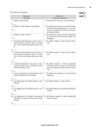 Preguntas de autoevaluación 59
B) Límites en la valuación
Columna 1
Concepto
Columna 2
Límite en la valuación
1. Efectivo y equivalentes
R. ___
1. No podrán ser menores a su valor presente.
2. Derecho a recibir efectivo o equivalentes
R. ___
2. No podrán ser menores a su valor de liquida-
ción (valor neto de liquidación) o, en su caso,
al valor razonable de los bienes o servicios a
ser proporcionados.
3. Derecho a recibir servicios.
R. ___
3. No podrán ser menores al valor razonable de
los instrumentos financieros de capital a ser
entregados.
4. Los bienes disponibles para la venta, para su
transformación y posterior venta, o el dere-
cho a recibir bienes disponibles para la ven-
ta.
R. ___
4. No deben exceder su valor neto de realiza-
ción.
5. Los bienes disponibles para la venta, para su
transformación y posterior venta, o el dere-
cho a recibir bienes disponibles para la ven-
ta.
R. ___
5. No deben exceder su valor neto de realiza-
ción.
6. Los bienes destinados al uso, para su cons-
trucción y posterior uso, o el derecho a recibir
bienes destinados al uso.
R. ___
6. No deben exceder su monto recuperable,
siendo este último el mayor entre el valor de
uso (valor presente) y el valor neto de realiza-
ción.
7. Los que representen una participación en el
capital contable de otras entidades.
R. ___
7. No deben ser superiores a su valor neto de
realización.
8. Las obligaciones de transferir efectivo o equi-
valentes.
R. ___
8. No deben exceder a su cifra nominal.
9. Las obligaciones de transferir bienes o servi-
cios.
R. ___
9. No debe exceder el valor presente del efectivo
a recibir.
10. Las obligaciones de transferir instrumentos
financieros de capital emitidos por la propia
entidad.
R. ___
10. No debe ser superior al valor razonable del
servicio a recibir.
OA6
OA7
02Romero(029-060).indd 59
02Romero(029-060).indd 59 14/7/11 14:03:03
14/7/11 14:03:03
www.FreeLibros.me
 