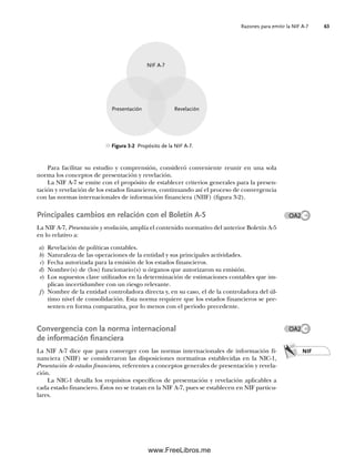 Razones para emitir la NIF A-7 63
Para facilitar su estudio y comprensión, consideró conveniente reunir en una sola
norma los conceptos de presentación y revelación.
La NIF A-7 se emite con el propósito de establecer criterios generales para la presen-
tación y revelación de los estados financieros, continuando así el proceso de convergencia
con las normas internacionales de información financiera (NIIF) (figura 3-2).
Principales cambios en relación con el Boletín A-5
La NIF A-7, Presentación y revelación, amplía el contenido normativo del anterior Boletín A-5
en lo relativo a:
a) Revelación de políticas contables.
b) Naturaleza de las operaciones de la entidad y sus principales actividades.
c) Fecha autorizada para la emisión de los estados financieros.
d) Nombre(s) de (los) funcionario(s) u órganos que autorizaron su emisión.
e) Los supuestos clave utilizados en la determinación de estimaciones contables que im-
plican incertidumbre con un riesgo relevante.
f) Nombre de la entidad controladora directa y, en su caso, el de la controladora del úl-
timo nivel de consolidación. Esta norma requiere que los estados financieros se pre-
senten en forma comparativa, por lo menos con el periodo precedente.
Convergencia con la norma internacional
de información financiera
La NIF A-7 dice que para converger con las normas internacionales de información fi-
nanciera (NIIF) se consideraron las disposiciones normativas establecidas en la NIC-1,
Presentación de estados financieros, referentes a conceptos generales de presentación y revela-
ción.
La NIC-1 detalla los requisitos específicos de presentación y revelación aplicables a
cada estado financiero. Éstos no se tratan en la NIF A-7, pues se establecen en NIF particu-
lares.
Figura 3-2 Propósito de la NIF A-7.
NIF A-7
Presentación Revelación
NIF
OA2
OA2
03Romero(061-078).indd 63
03Romero(061-078).indd 63 14/7/11 14:05:48
14/7/11 14:05:48
www.FreeLibros.me
 