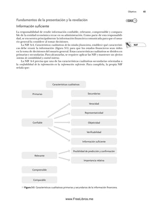 Objetivo 65
Fundamentos de la presentación y la revelación
Información suficiente
La responsabilidad de rendir información confiable, relevante, comprensible y compara-
ble de la entidad económica recae en su administración. Como parte de esta responsabili-
dad, se encuentra principalmente la información financiera comunicada para que el usua-
rio general la considere al tomar decisiones.
La NIF A-4, Características cualitativas de los estados financieros, establece qué característi-
cas debe reunir la información (figura 3-5) para que los estados financieros sean útiles
en la toma de decisiones del usuario general. Estas características cualitativas se dividen en
primarias y secundarias. Para alcanzarlas, se requiere aplicar las NIF y mantener un efectivo
sistema de contabilidad y control interno.
La NIF A-4 precisa que una de las características cualitativas secundarias orientadas a
la confiabilidad de la información es la información suficiente. Para cumplirla, la propia NIF
señala que:
NIF
Características cualitativas
Secundarias
Veracidad
Representatividad
Objetividad
Verificabilidad
Información suficiente
Posibilidad de predicción y confirmación
Importancia relativa
Comprensible
Comparable
Relevante
Confiable
Primarias
Figura 3-5 Características cualitativas primarias y secundarias de la información financiera.
OA3
03Romero(061-078).indd 65
03Romero(061-078).indd 65 14/7/11 14:05:48
14/7/11 14:05:48
www.FreeLibros.me
 