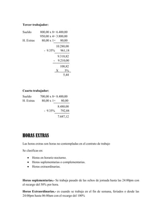 Tercer trabajador:
Sueldo
H. Extras

800,00 x 8= 6.400,00
950,00 x 4= 3.800,00
80,00 x 1=
80,00
10.280,00
- 9.35%
961,18
9.318,82
- 9.210,00
108,82
X
5%
5,44

Cuarto trabajador:
Sueldo
H. Extras

700,00 x 8= 8.400,00
80,00 x 1=
80,00
8.480,00
- 9.35%
792,88
7.687,12

HORAS EXTRAS
Las horas extras son horas no contempladas en el contrato de trabajo
Se clasificas en:
Horas en horario nocturno.
Horas suplementarias o complementarias.
Horas extraordinarias.

Horas suplementarias.- Se trabaja pasado de las ochos de jornada hasta las 24:00pm con
el recargo del 50% por hora.
Horas Extraordinarias.- es cuando se trabaja en el fin de semana, feriados o desde las
24:00pm hasta 06:00am con el recargo del 100%

 
