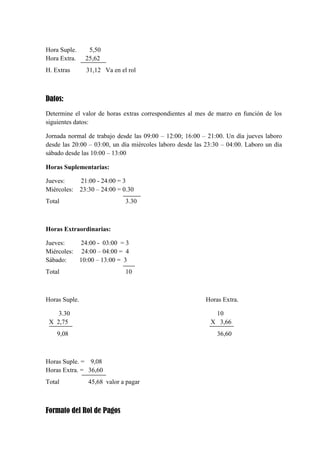Hora Suple.
Hora Extra.

5,50
25,62

H. Extras

31,12 Va en el rol

Datos:
Determine el valor de horas extras correspondientes al mes de marzo en función de los
siguientes datos:
Jornada normal de trabajo desde las 09:00 – 12:00; 16:00 – 21:00. Un día jueves laboro
desde las 20:00 – 03:00, un día miércoles laboro desde las 23:30 – 04:00. Laboro un día
sábado desde las 10:00 – 13:00
Horas Suplementarias:
Jueves:
Miércoles:

21:00 - 24:00 = 3
23:30 – 24:00 = 0.30

Total

3.30

Horas Extraordinarias:
Jueves:
24:00 - 03:00 = 3
Miércoles: 24:00 – 04:00 = 4
Sábado:
10:00 – 13:00 = 3
Total

10

Horas Suple.

Horas Extra.

3.30
X 2,75

10
X 3,66

9,08

36,60

Horas Suple. = 9,08
Horas Extra. = 36,60
Total

45,68 valor a pagar

Formato del Rol de Pagos

 