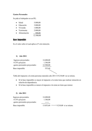 Gastos Personales
Se pide al trabajador en un PG.
Salud
Educación
Vivienda
Vestimenta
Alimentación

5.000,00
3.000,00
1.000,00
2.000,00
500,00
12.500,00

Base Imponible
Es el valor sobre el cual aplico el % de retención.

1) Año 2011
Ingresos proyectados
-9.35% proyecto
-gastos personales proyectados
Base imponible

14.400,00
1.346,00
12.500,00
553,60

Tabla del impuesto a la renta personas naturales año 2011 $ 9.210,00 no se retiene.
Si la base imponible es mayor al impuesto a la renta tiene que realizar retención en
relación de dependencia.
Si la base imponible es menor al impuesto a la renta no tiene que retener.

2) Año 2011
Ingresos proyectados
-9.35% proyecto
-gastos personales proyectados

14.400,00
1.346,00
------

Base imponible

13.053,60

9.210,00 si se retiene.

 