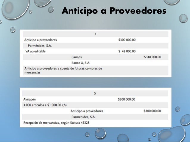 Inventarios