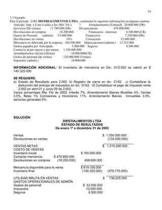 Contabilidad Iv Cesde