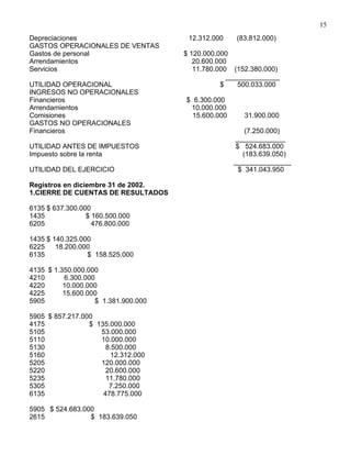 Contabilidad Iv Cesde