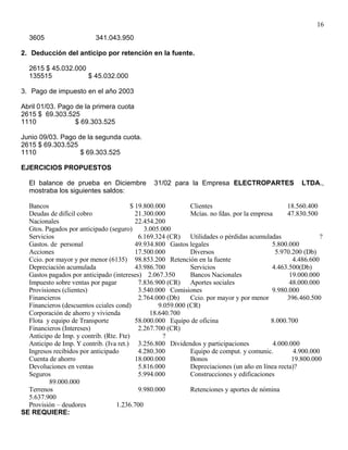 Contabilidad Iv Cesde