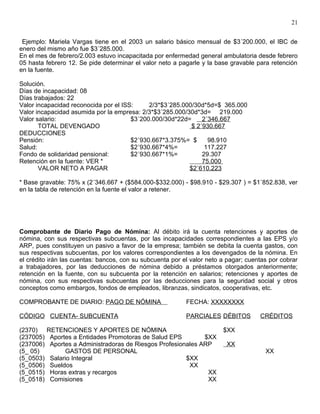 Contabilidad Iv Cesde