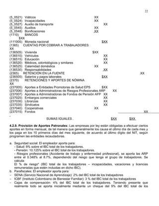 Contabilidad Iv Cesde
