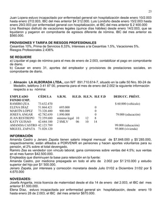 Contabilidad Iv Cesde