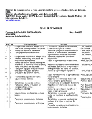 Contabilidad Iv Cesde