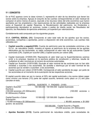 Contabilidad Iv Cesde