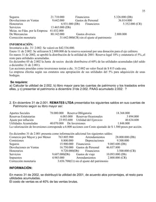 Contabilidad Iv Cesde