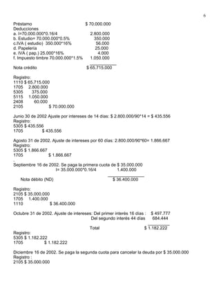 Contabilidad Iv Cesde
