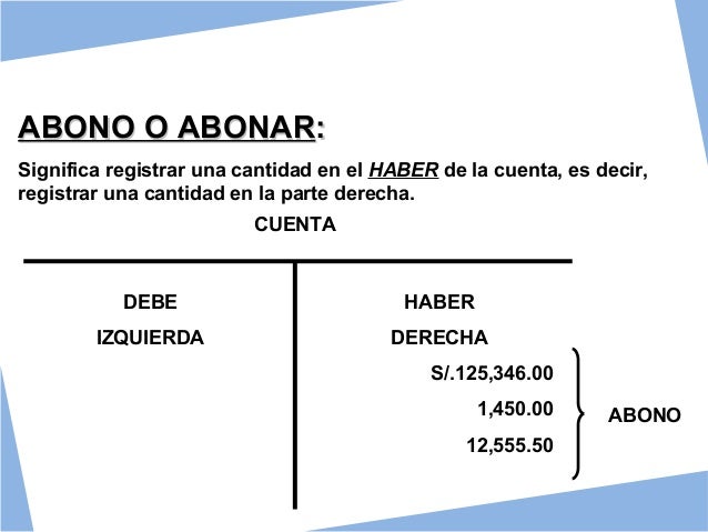 Contabilidad La cuenta
