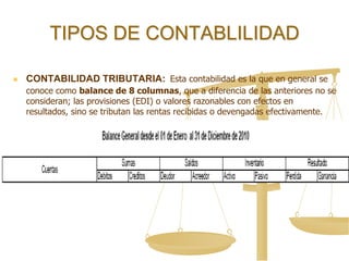 TIPOS DE CONTABLILIDAD<br />CONTABILIDAD TRIBUTARIA:Esta contabilidad es la que en general se conoce como balance de 8 col...
