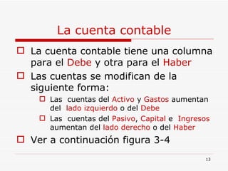 La cuenta contable La cuenta contable tiene una columna para el  Debe  y otra para el  Haber Las cuentas se modifican de la siguiente forma: Las  cuentas del  Activo  y  Gastos  aumentan del  lado izquierdo  o del  Debe Las  cuentas del  Pasivo ,  Capital  e  Ingresos  aumentan del  lado derecho  o del  Haber   Ver a continuación figura 3-4 
