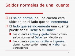 Saldos normales de una  cuenta  El  saldo normal  de una cuenta está  ubicado en el lado que se  incrementa El  lado que se incrementa  una cuenta puede ser el  Debe  o  el Haber Las cuentas  activo  y  gasto  tienen como saldo normal el  Debe , son deudoras Las cuentas  pasivo ,  capital  e  ingresos  tienen como saldo normal el  Haber , son acreedoras 