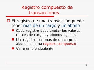 Registro compuesto de transacciones  El registro de una transacción puede  tener  mas de un cargo  y  un abono   Cada registro debe anotar los valores totales de cargos y abonos  iguales  Un  registro con mas de un cargo o abono se llama  registro compuesto Ver ejemplo siguiente 