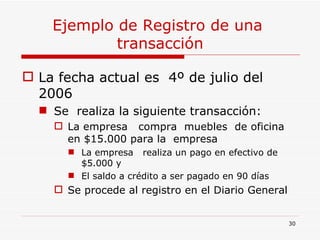 Ejemplo de Registro de una  transacción La fecha actual es  4º de julio del 2006 Se  realiza la siguiente transacción: La empresa  compra  muebles  de oficina  en $15.000 para la  empresa La empresa  realiza un pago en efectivo de $5.000 y  El saldo a crédito a ser pagado en 90 días Se procede al registro en el Diario General 