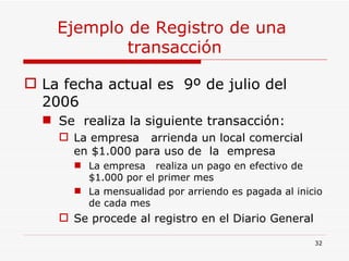 Ejemplo de Registro de una  transacción La fecha actual es  9º de julio del 2006 Se  realiza la siguiente transacción: La empresa  arrienda un local comercial  en $1.000 para uso de  la  empresa La empresa  realiza un pago en efectivo de $1.000 por el primer mes  La mensualidad por arriendo es pagada al inicio de cada mes Se procede al registro en el Diario General 