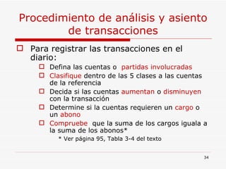 Procedimiento de análisis y asiento de transacciones Para registrar las transacciones en el diario: Defina las cuentas o  partidas involucradas Clasifique  dentro de las 5 clases a las cuentas de la referencia Decida si las cuentas  aumentan  o  disminuyen  con la transacción Determine si la cuentas requieren un  cargo  o un  abono Compruebe   que la suma de los cargos iguala a la suma de los abonos* * Ver página 95, Tabla 3-4 del texto 
