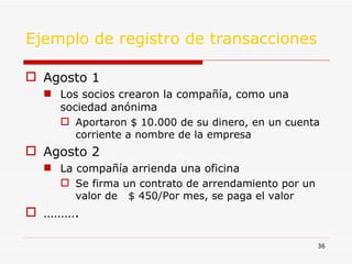 Ejemplo de registro de transacciones Agosto 1  Los socios crearon la compañía, como una sociedad anónima Aportaron $ 10.000 de su dinero, en un cuenta corriente a nombre de la empresa Agosto 2  La compañía arrienda una oficina  Se firma un contrato de arrendamiento por un valor de  $ 450/Por mes, se paga el valor ……… . 