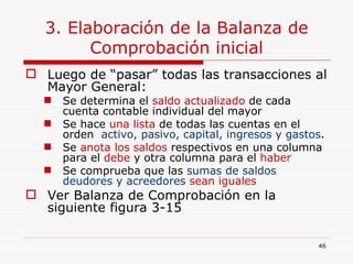 3. Elaboración de la Balanza de Comprobación inicial Luego de “pasar” todas las transacciones al Mayor General: Se determina el  saldo actualizado  de cada cuenta contable individual del mayor Se hace  una lista  de todas las cuentas en el orden  activo, pasivo, capital, ingresos y gastos . Se  anota los saldos  respectivos en una columna para el  debe  y otra columna para el  haber Se comprueba que las  sumas de saldos deudores y acreedores   sean iguales Ver Balanza de Comprobación en la siguiente figura 3-15 