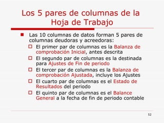 Los 5 pares de columnas de la  Hoja de Trabajo Las 10 columnas de datos forman 5 pares de columnas deudoras y acreedoras: El primer par de columnas es la  Balanza de comprobación Inicial , antes descrita El segundo par de columnas es la destinada para  Ajustes de Fin de periodo El tercer par de columnas es la  Balanza de comprobación Ajustada , incluye los Ajustes El cuarto par de columnas es el  Estado de Resultados  del periodo El quinto par de columnas es el  Balance General  a la fecha de fin de periodo contable 