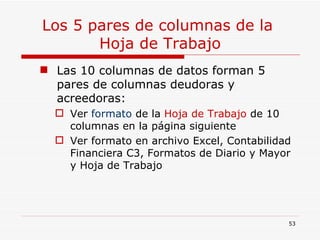 Los 5 pares de columnas de la  Hoja de Trabajo Las 10 columnas de datos forman 5 pares de columnas deudoras y acreedoras: Ver  formato  de la  Hoja de Trabajo  de 10 columnas en la página siguiente Ver formato en archivo Excel, Contabilidad Financiera C3, Formatos de Diario y Mayor y Hoja de Trabajo 