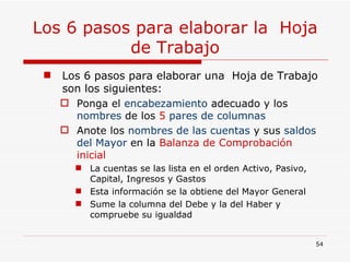 Los 6 pasos para elaborar la  Hoja de Trabajo Los 6 pasos para elaborar una  Hoja de Trabajo son los siguientes: Ponga el  encabezamiento  adecuado y los  nombres  de los  5  pares de columnas Anote los  nombres de las cuentas  y sus  saldos del Mayor  en la  Balanza de Comprobación inicial La cuentas se las lista en el orden Activo, Pasivo, Capital, Ingresos y Gastos Esta información se la obtiene del Mayor General Sume la columna del Debe y la del Haber y compruebe su igualdad 