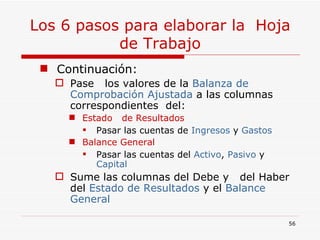 Los 6 pasos para elaborar la  Hoja de Trabajo Continuación: Pase  los valores de la  Balanza de Comprobación Ajustada  a las columnas correspondientes  del: Estado  de Resultados Pasar las cuentas de  Ingresos  y  Gastos Balance General Pasar las cuentas del  Activo ,  Pasivo  y  Capital Sume las columnas del Debe y  del Haber del  Estado de Resultados  y el  Balance General 