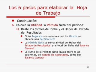 Los 6 pasos para elaborar la  Hoja de Trabajo Continuación: 6.  Calcule la  Utilidad   o  Pérdida  Neta del periodo Reste los totales del Debe y el Haber del Estado de  Resultados Si los  Ingresos  son menores que los  Gastos  se obtiene una  Pérdida Neta La  Pérdida Neta  se suma al total del Haber del  Estado de Resultados   y al total del Debe del  Balance General   La suma de la Pérdida Neta iguala entre si las columnas, del  Estado de Resultados , como del  Balance General 