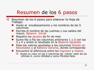 Resumen  de los  6 pasos Resumen de los 6 pasos para elaborar la Hoja de Trabajo: Anote el  encabezamiento y los nombres de las 5 columnas Escriba el nombre de las cuentas y sus saldos del mayor,  Balance  Inicial Registre los  ajustes  de fin de mes Sume fila a fila las columnas anteriores 1 y 2 con las 3 y 4 y anote el resultado en la  Balanza Ajustada Pase los valores ajustados a las columnas  Estado de Resultados  y al  Balance General , donde corresponda Encuentre la diferencia entre los  Ingresos  y  Gastos   Anote su valor en las 2 columnas de  menor valor de las  últimas 4, como Utilidad o como Pérdida Neta  