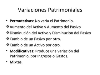 Variaciones Patrimoniales Permutativas : No varía el Patrimonio. Aumento del Activo y Aumento del Pasivo Disminución del Activo y Disminución del Pasivo Cambio de un Pasivo por otro. Cambio de un Activo por otro. Modificativas : Produce una variación del Patrimonio, por Ingresos o Gastos. Mixtas . 