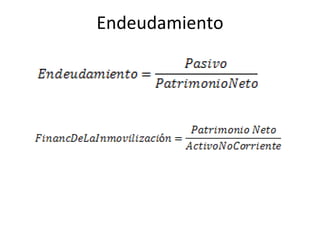 Endeudamiento 