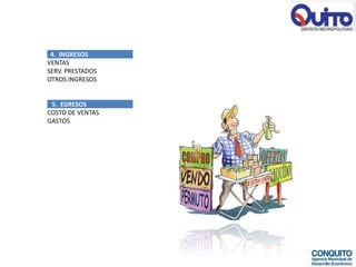 4. INGRESOS
VENTAS
SERV. PRESTADOS
OTROS INGRESOS


 5. EGRESOS
COSTO DE VENTAS
GASTOS
 