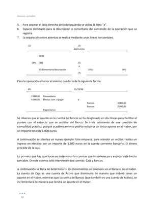 Asientos	
  contables	
  
	
  
98	
  
	
  
5. Para	
  separar	
  el	
  lado	
  derecho	
  del	
  lado	
  izquierdo	
  se	
  utiliza	
  la	
  letra	
  “a”.	
  
6. Espacio	
  destinado	
  para	
  la	
  descripción	
  o	
  comentario	
  del	
  contenido	
  de	
  la	
  operación	
  que	
  se	
  
registra.	
  
7. La	
  separación	
  entre	
  asientos	
  se	
  realiza	
  mediante	
  unas	
  líneas	
  horizontales.	
  
	
  
(1)	
   	
   (2)	
  
dd/mm/aa	
  
	
  
	
  
	
  
	
  
DEBE	
  
	
  
	
   	
  
	
  
(3ª)	
   (3b)	
   (5)	
   	
   	
  
	
   	
   a	
   	
   	
  
	
   (6)	
  Comentario/descripción	
   	
   (4b)	
   (4ª)	
  
	
   	
   (7)	
   	
   	
  
	
  
Para	
  la	
  operación	
  anterior	
  el	
  asiento	
  quedaría	
  de	
  la	
  siguiente	
  forma:	
  
	
  
89	
   	
   01/10/XX	
   	
   	
  
	
   	
   	
   	
   	
  
2.000,00	
   Proveedores	
   	
   	
   	
  
4.000,00	
   Efectos	
  com.	
  a	
  pagar	
   a	
   	
   	
  
	
   	
   	
   Bancos	
   4.000,00	
  
	
   	
   	
   Bancos	
   2.000,00	
  
	
   Pagos	
  banco	
   	
   	
   	
  
	
  
Se	
  observa	
  que	
  el	
  apunte	
  en	
  la	
  cuenta	
  de	
  Bancos	
  se	
  ha	
  desglosado	
  en	
  dos	
  líneas	
  para	
  facilitar	
  el	
  
punteo	
   con	
   el	
   extracto	
   que	
   se	
   recibirá	
   del	
   Banco.	
   Se	
   trata	
   solamente	
   de	
   una	
   cuestión	
   de	
  
comodidad	
  práctica,	
  porque	
  académicamente	
  podría	
  realizarse	
  un	
  único	
  apunte	
  en	
  el	
  Haber,	
  por	
  
un	
  importe	
  total	
  de	
  6.000	
  euros.	
  	
  
	
  
A	
  continuación	
  se	
  plantea	
  un	
  nuevo	
  ejemplo.	
  Una	
  empresa,	
  para	
  atender	
  un	
  recibo,	
  realiza	
  un	
  
ingreso	
  en	
  efectivo	
  por	
  un	
  importe	
  de	
  1.500	
  euros	
  en	
  la	
  cuenta	
  corriente	
  bancaria.	
  El	
  dinero	
  
procede	
  de	
  la	
  caja.	
  
	
  
Lo	
  primero	
  que	
  hay	
  que	
  hacer	
  es	
  determinar	
  las	
  cuentas	
  que	
  interviene	
  para	
  explicar	
  este	
  hecho	
  
contable.	
  En	
  este	
  asiento	
  solo	
  intervienen	
  dos	
  cuentas:	
  Caja	
  y	
  Bancos.	
  	
  
	
  
A	
  continuación	
  se	
  trata	
  de	
  determinar	
  si	
  los	
  movimientos	
  se	
  producen	
  en	
  el	
  Debe	
  o	
  en	
  el	
  Haber.	
  
La	
   cuenta	
   de	
   Caja	
   es	
   una	
   cuenta	
   de	
   Activo	
   que	
   disminuirá	
   de	
   manera	
   que	
   deberá	
   tener	
   un	
  
apunte	
  en	
  el	
  Haber,	
  mientras	
  que	
  la	
  cuenta	
  de	
  Bancos	
  (que	
  también	
  es	
  una	
  cuenta	
  de	
  Activo),	
  se	
  
incrementará	
  de	
  manera	
  que	
  tendrá	
  un	
  apunte	
  en	
  el	
  Haber.	
  
	
  
 