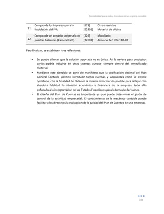 Contabilidad	
  para	
  todos:	
  Introducción	
  al	
  registro	
  contable	
  
	
  
105	
  
	
  
21	
  
Compra	
  de	
  los	
  impresos	
  para	
  la	
  
liquidación	
  del	
  IVA.	
  
[629]	
  
[62902]	
  
Otros	
  servicios	
  
Material	
  de	
  oficina	
  
22	
  
Compra	
  de	
  un	
  armario	
  universal	
  con	
  
puertas	
  batientes	
  (Kaiser+Kraft).	
  
[226]	
  
[22601]	
  
Mobiliario	
  
Armario	
  Ref.	
  704	
  118-­‐82	
  
	
  
Para	
  finalizar,	
  se	
  establecen	
  tres	
  reflexiones:	
  
	
  
• Se	
  puede	
  afirmar	
  que	
  la	
  solución	
  aportada	
  no	
  es	
  única.	
  Así	
  la	
  nevera	
  para	
  productos	
  
varios	
   podría	
   incluirse	
   en	
   otras	
   cuentas	
   aunque	
   siempre	
   dentro	
   del	
   inmovilizado	
  
material.	
  
• Mediante	
   este	
   ejercicio	
   se	
   pone	
   de	
   manifiesto	
   que	
   la	
   codificación	
   decimal	
   del	
   Plan	
  
General	
   Contable	
   permite	
   introducir	
   tantas	
   cuentas	
   y	
   subcuentas	
   como	
   se	
   estime	
  
oportuno,	
  con	
  la	
  finalidad	
  de	
  obtener	
  la	
  máxima	
  información	
  posible	
  para	
  reflejar	
  con	
  
absoluta	
   fidelidad	
   la	
   situación	
   económica	
   y	
   financiera	
   de	
   la	
   empresa,	
   todo	
   ello	
  
enfocado	
  a	
  la	
  interpretación	
  de	
  los	
  Estados	
  Financieros	
  para	
  la	
  toma	
  de	
  decisiones.	
  
• El	
   diseño	
   del	
   Plan	
   de	
   Cuentas	
   es	
   importante	
   ya	
   que	
   puede	
   determinar	
   el	
   grado	
   de	
  
control	
   de	
   la	
   actividad	
   empresarial.	
   El	
   conocimiento	
   de	
   la	
   mecánica	
   contable	
   puede	
  
facilitar	
  a	
  los	
  directivos	
  la	
  evaluación	
  de	
  la	
  calidad	
  del	
  Plan	
  de	
  Cuentas	
  de	
  una	
  empresa.	
  
	
  
	
  
	
  
	
  
 